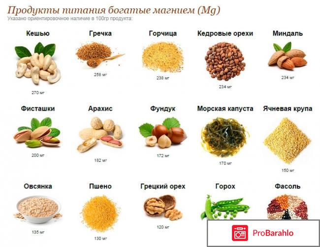 Магнелис В-6 отрицательные отзывы