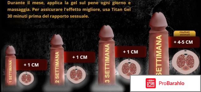 Титан гель (Titan Gel) фото