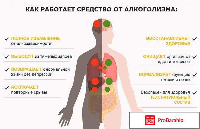 Алкоголизм лечение народными средствами без ведома больного 