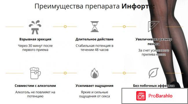 Инфорте для мужчин отзывы реальные отзывы