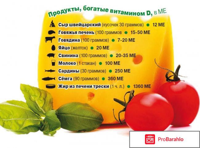 Избыток витамина д отрицательные отзывы