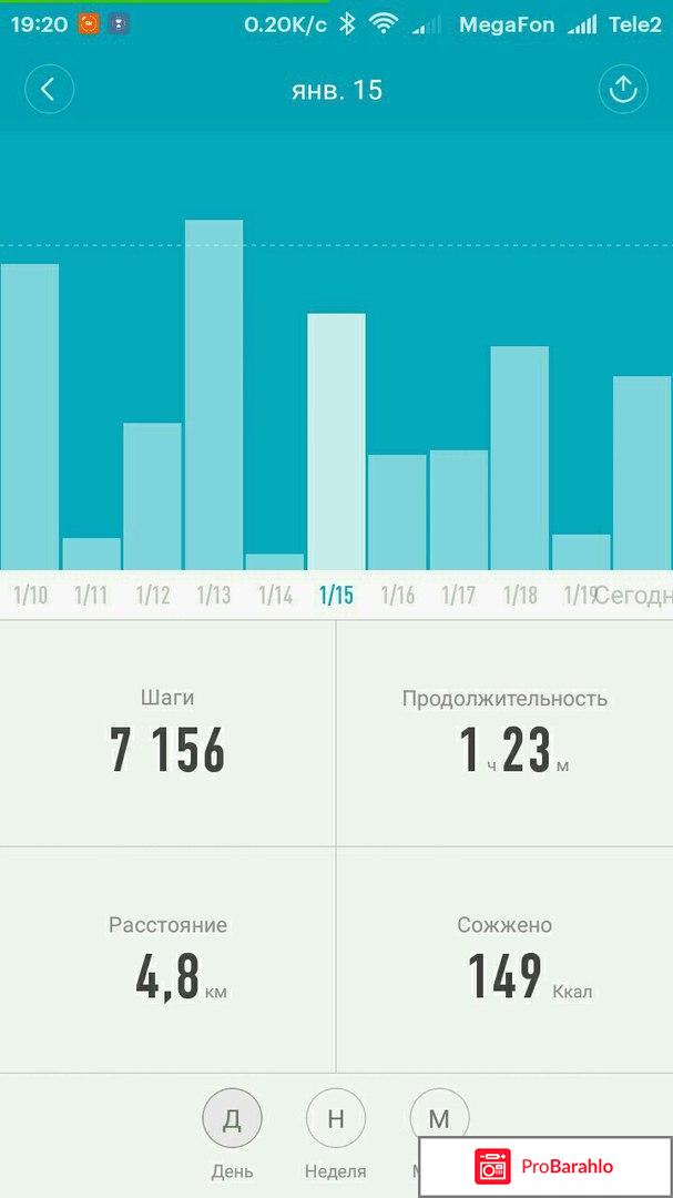 Умные браслеты xiaomi mi band реальные отзывы