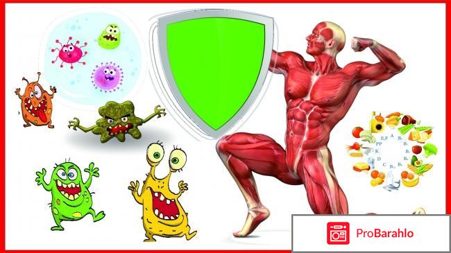 Ангримакс отзывы фото