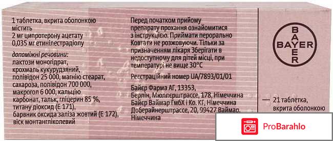 Диане 35 отзывы женщин после 35 отрицательные отзывы