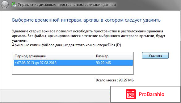 Что такое архивация в windows 7 и зачем она нужна отрицательные отзывы