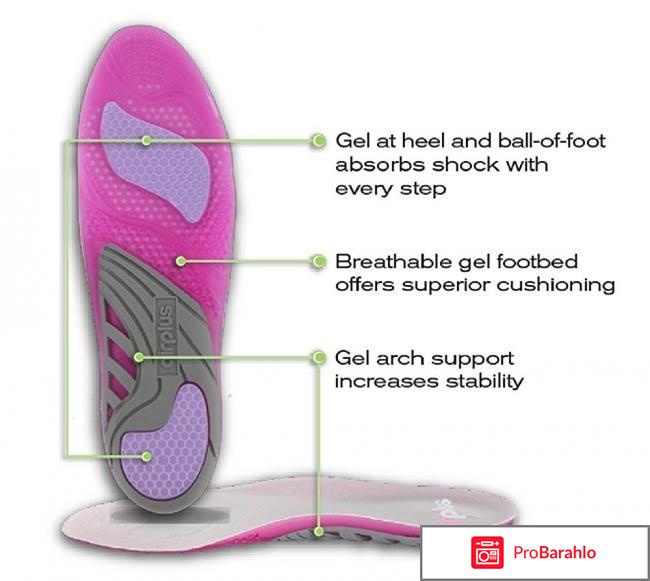 Airplus Стелька женская Активная Жизнь отрицательные отзывы