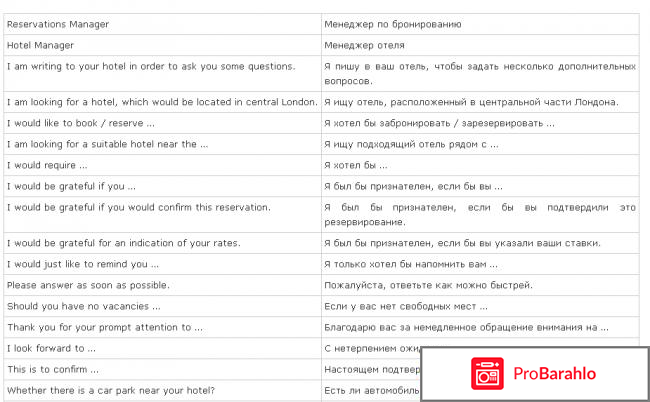 Письмо в отель на английском отрицательные отзывы