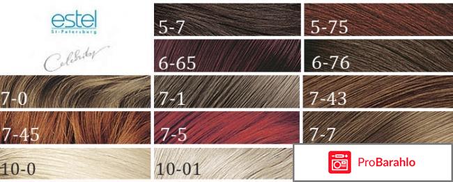 Гель-краска для волос ESTEL 