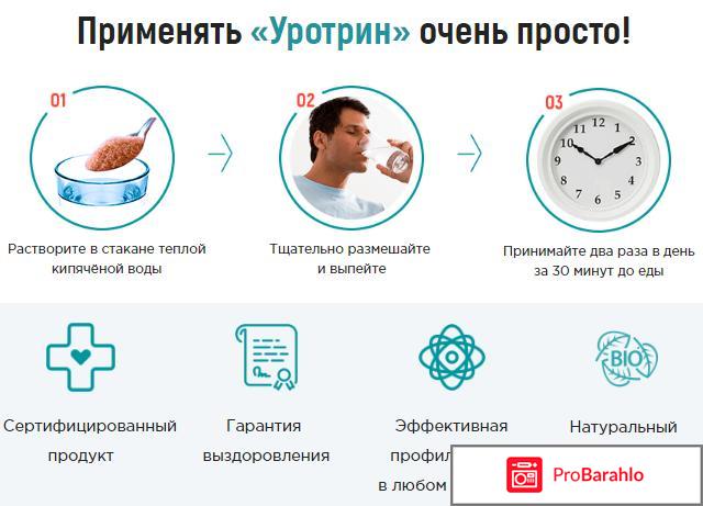 Уротрин цена в какой аптеке купить в краснодаре обман