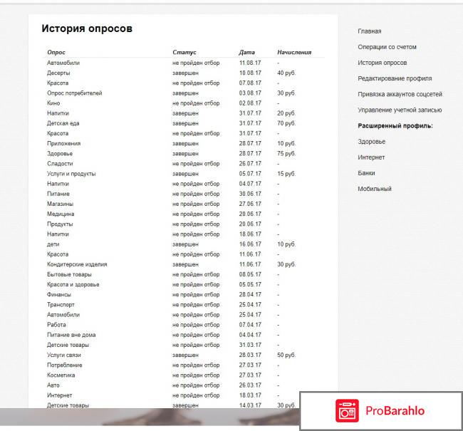 InternetOpros.ru отрицательные отзывы