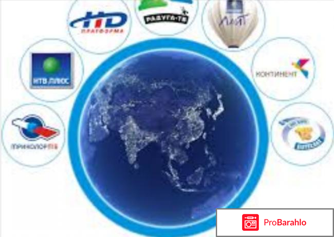 Спутниковое телевидение Триколор отрицательные отзывы