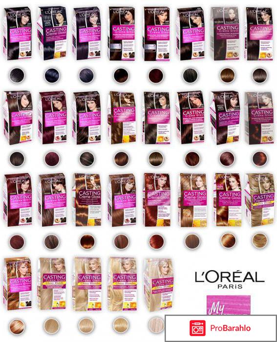 Краска для волос кастинг отзывы обман