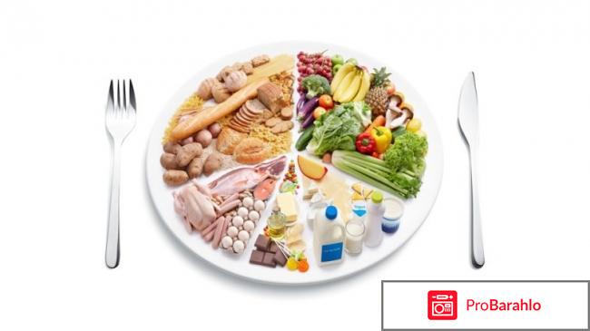 Диета при гастрите отзывы отрицательные отзывы