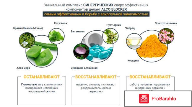 Алкоблокер отзывы отрицательные отзывы