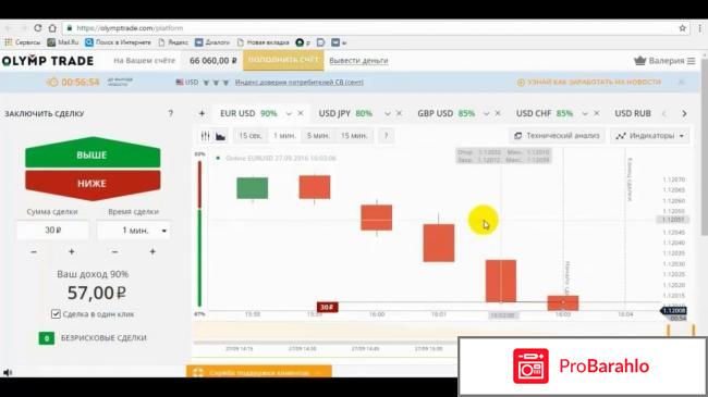 Олимп трейд отзывы реальные за 2018 год обман