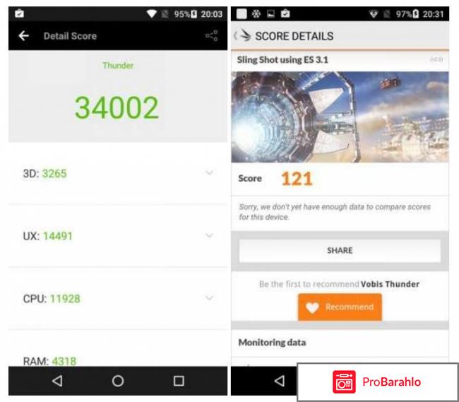 Highscreen Thunder реальные отзывы