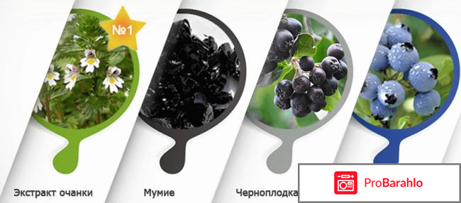 EcoPills Blueberry для зрения: цена, отзывы, купить реальные отзывы