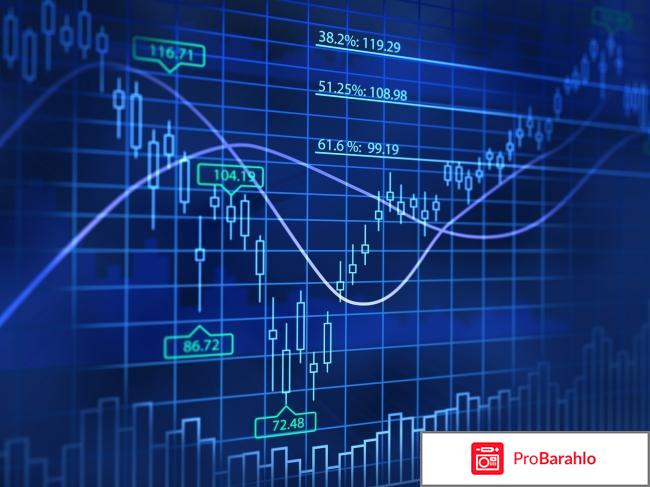 Реальные отзывы форекс 