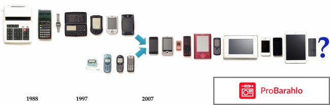 Отзывы про смартфоны обман