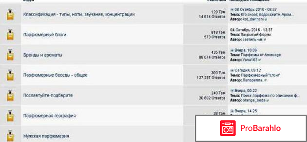 Отзыв про Cайт LaParfumerie.org: `Ароматная толкучка` обман