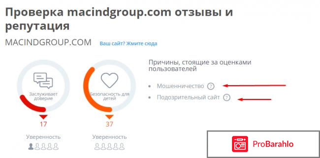 Macindgroup.com развод отрицательные отзывы