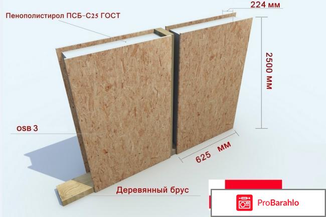 Сип панели отзывы владельцев 