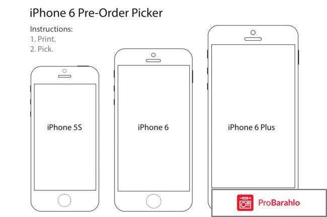 Iphone 6s размеры 