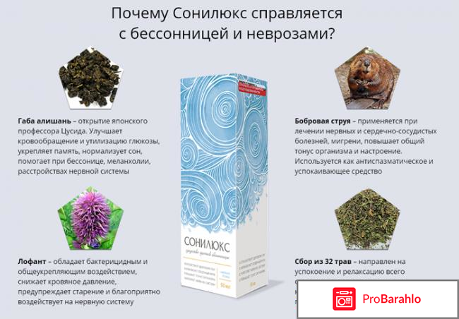 Санилюкс средство от бессонницы отзывы обман