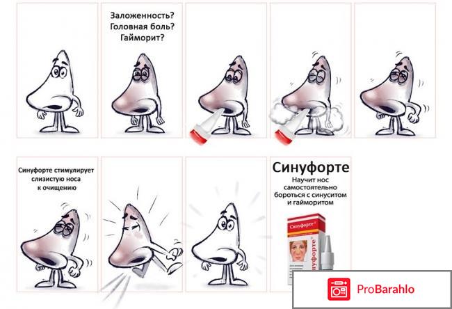 Средство от гайморита синуфорте цена обман