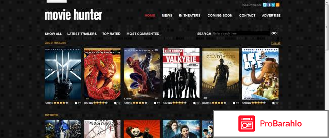 Рейтинг киносайтов отрицательные отзывы