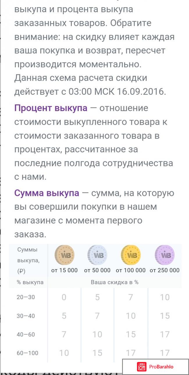 Wb.ru отрицательные отзывы