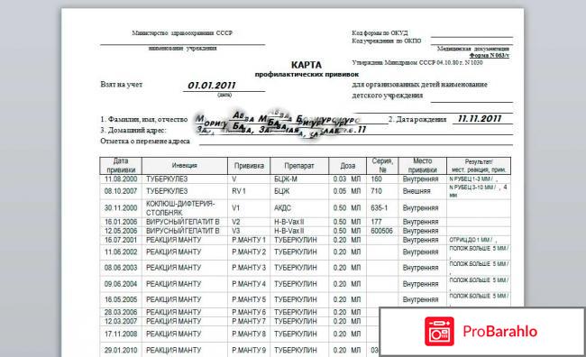 Ф 063 у карта профилактических прививок 