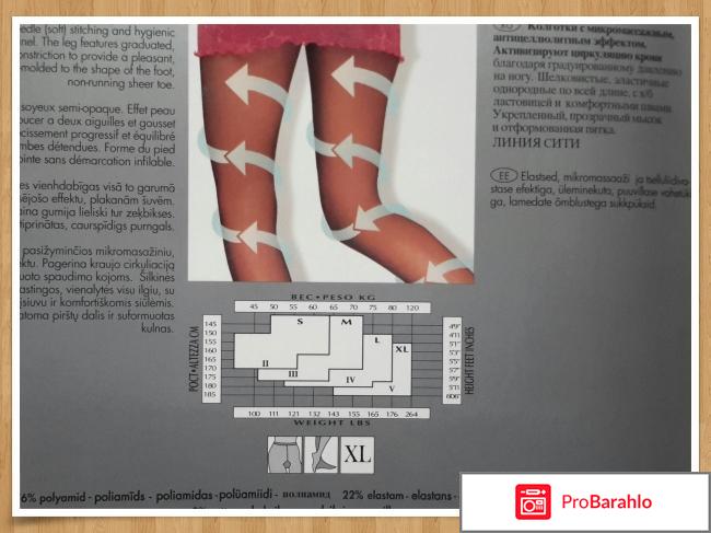 Колготки Pierre Cardin Belfort отзывы владельцев