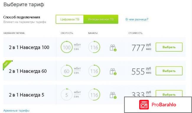 Onlime ru обман