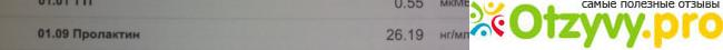 Пролактин повышен лечение отрицательные отзывы