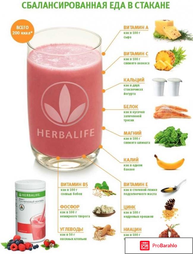 Гербалайф отзывы врачей эндокринологов 2017 обман