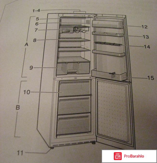 Хороший холодильник отрицательные отзывы