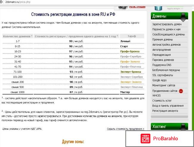 Отзывы 2domains ru реальные отзывы