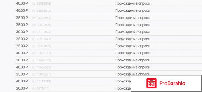 Экспертное мнение - платные опросы отрицательные отзывы