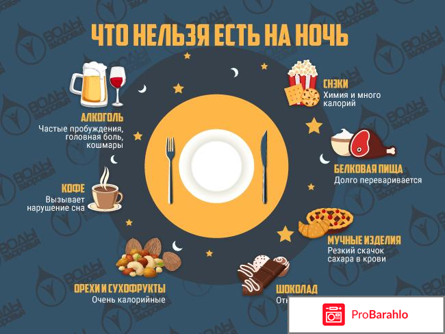 Что нельзя есть на ночь? обман