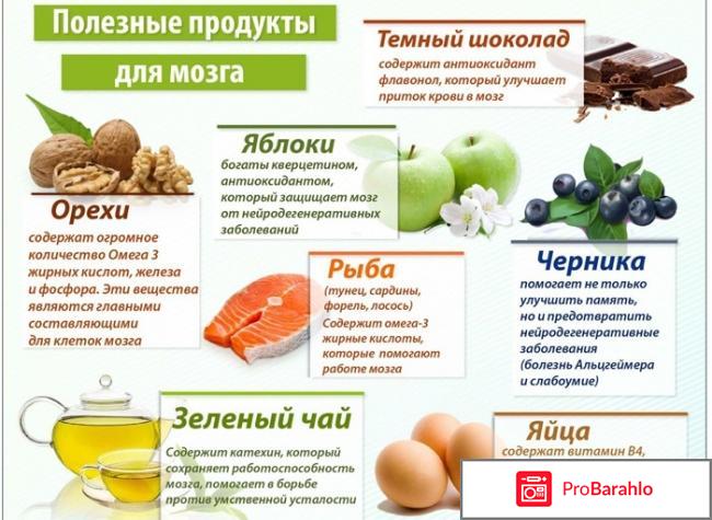 Гинкоум аналоги фото