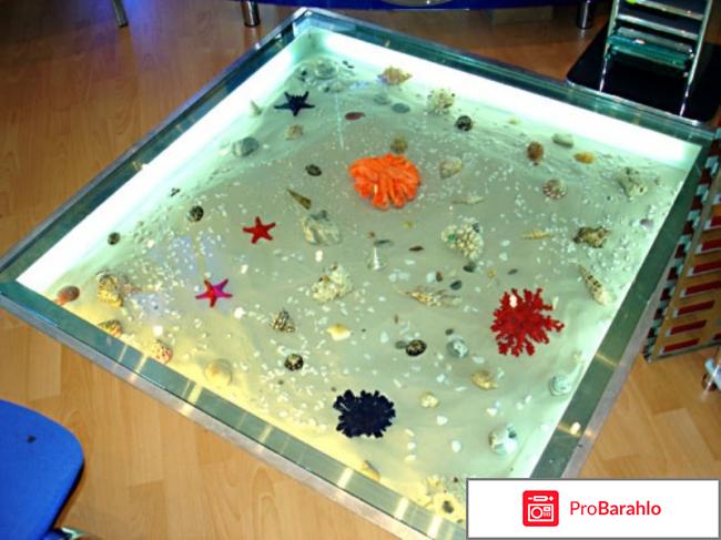 Как сделать стеклянный пол своими руками отрицательные отзывы