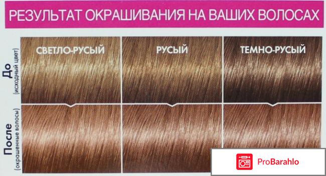 Краска для волос LOREAL casting creme gloss отрицательные отзывы