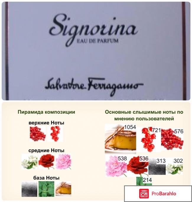 Духи salvatore ferragamo signorina 