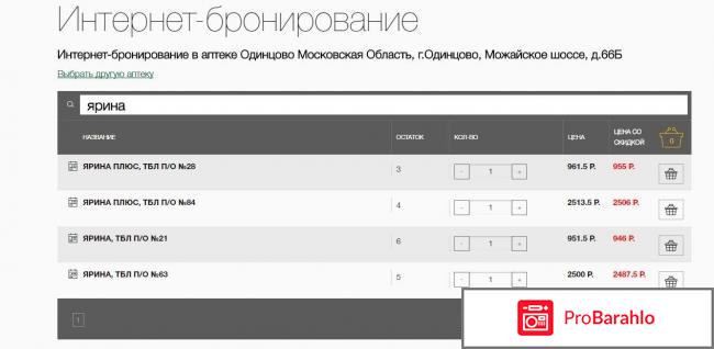 Лучшие оральные контрацептивы реальные отзывы