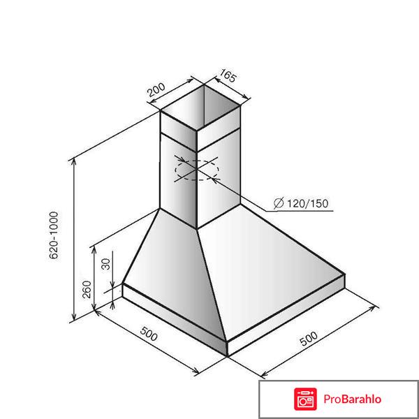 Эликор Вента 50 отрицательные отзывы