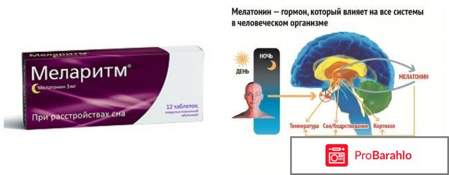 Меларитм инструкция по применению цена отзывы отрицательные отзывы