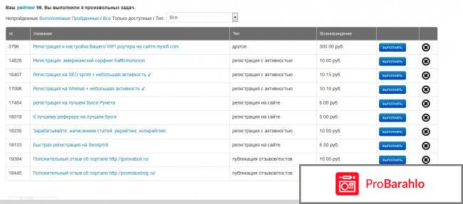 Сайт по заработку cashbox.ru обман