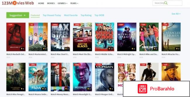 Рейтинг киносайтов обман