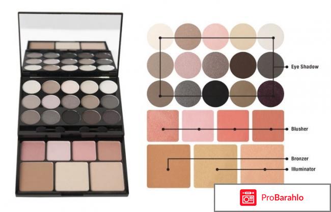 Многофунциональные Набор для макияжа Butt Naked NYX отрицательные отзывы